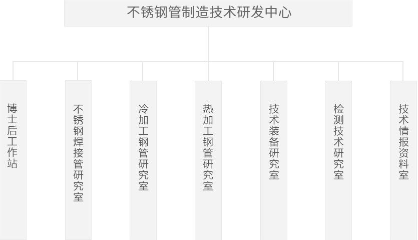 97国际-至尊品牌,源于诺言